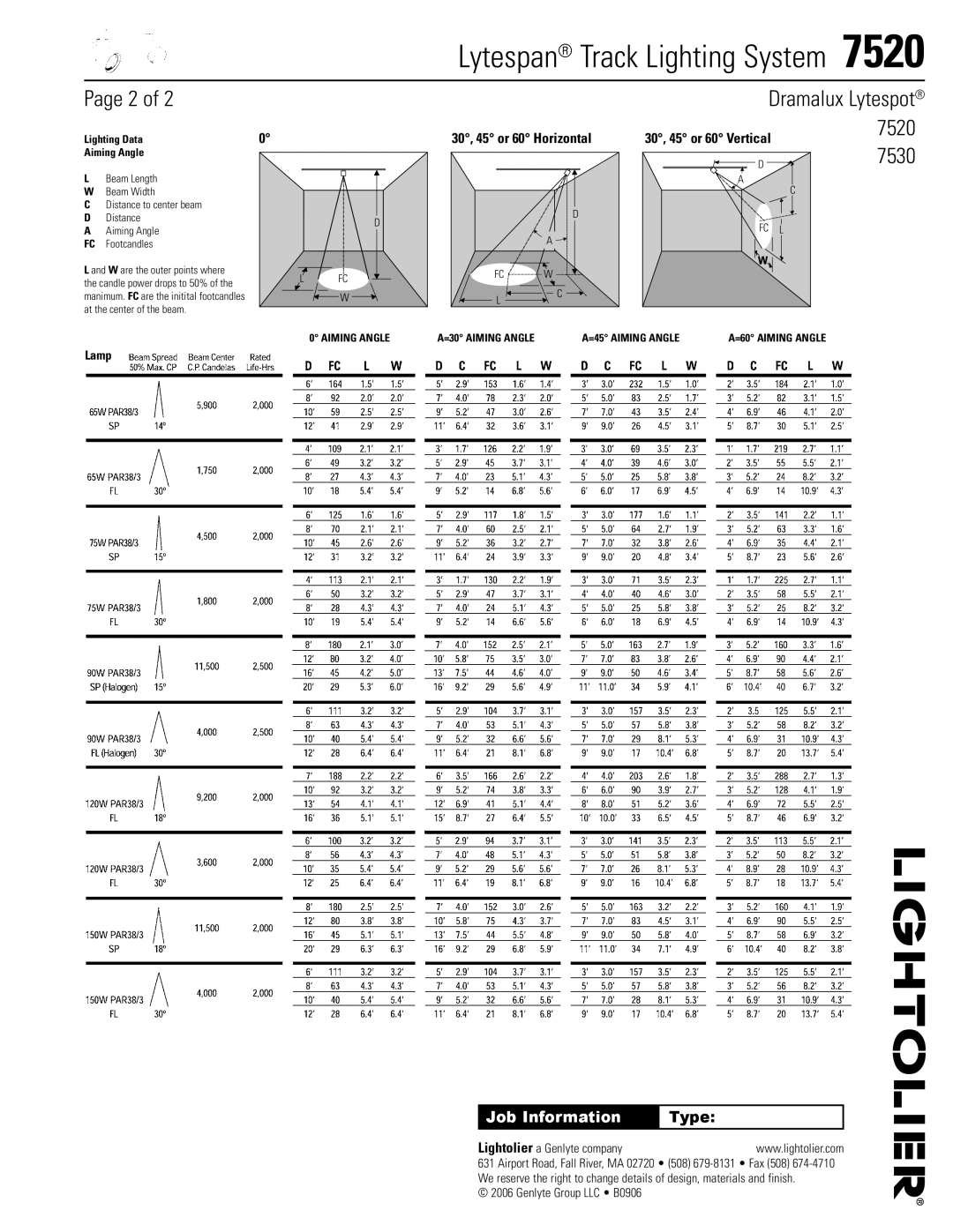 Lightolier 7520 specifications Lytespan Track Lighting System  